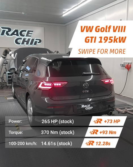 VW Golf VIII FaceLift GTI 265KM