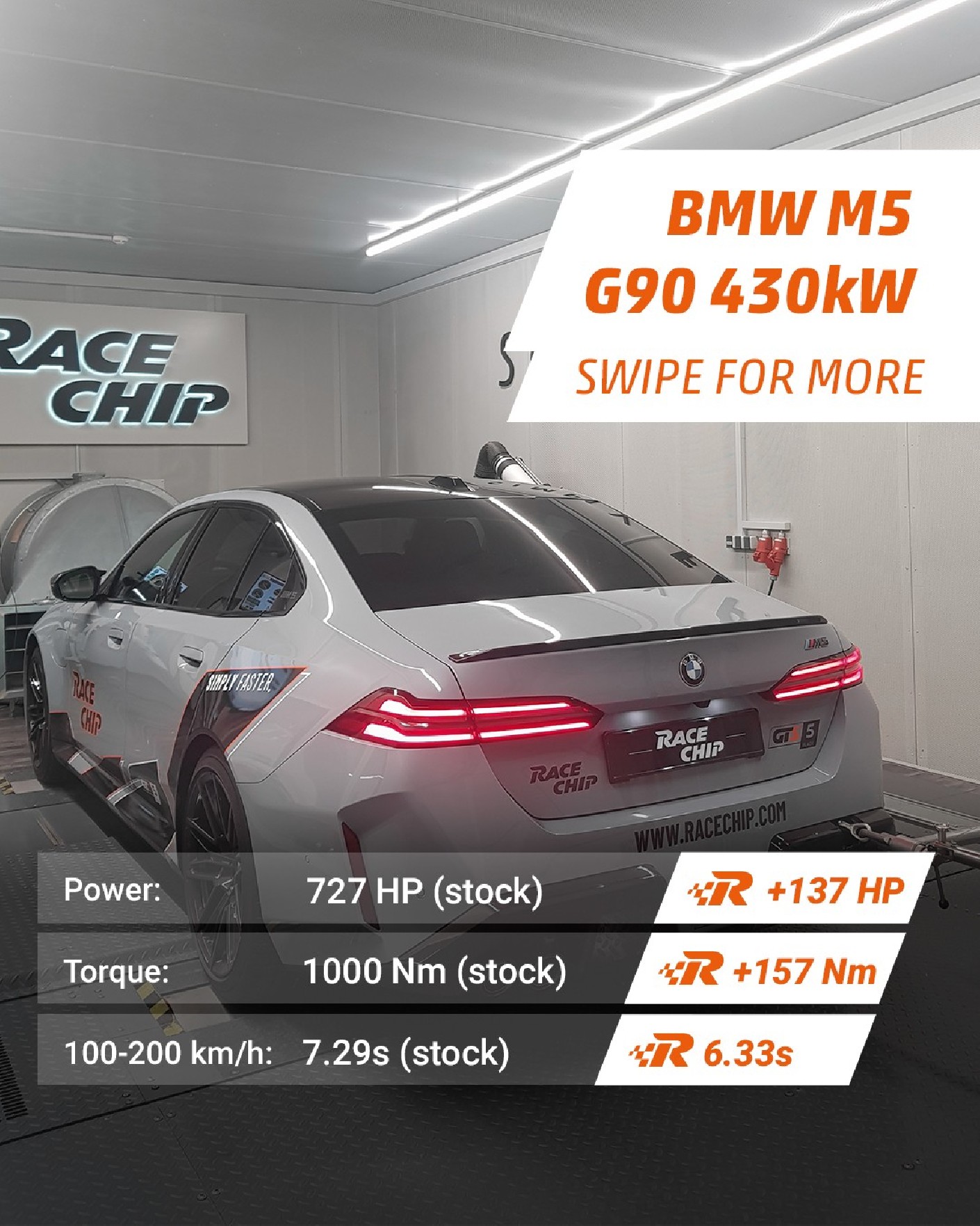 BMW M5 G90 585KM