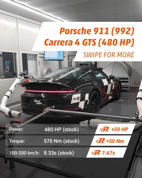 Porsche 911 (992) Carrera 4 GTS 480KM