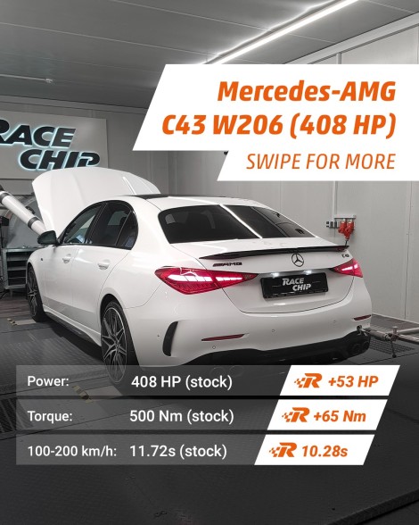 Mercedes-AMG C43 W206 408KM